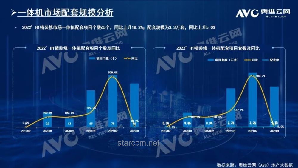 智能家居的「理想态」探索与中国品牌的崛起之路 🏡🔍